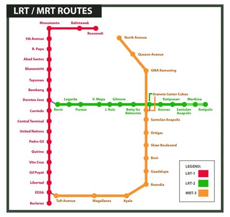 lrt station near taguig